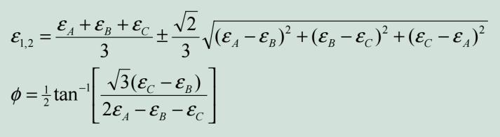 O resultado é um pouco mais simples se assumirmos um sistema de eixos xy com a roseta orientada de tal modo que o extensômetro A está posicionado ao longo do eixo x e extensômetro C é ao longo do