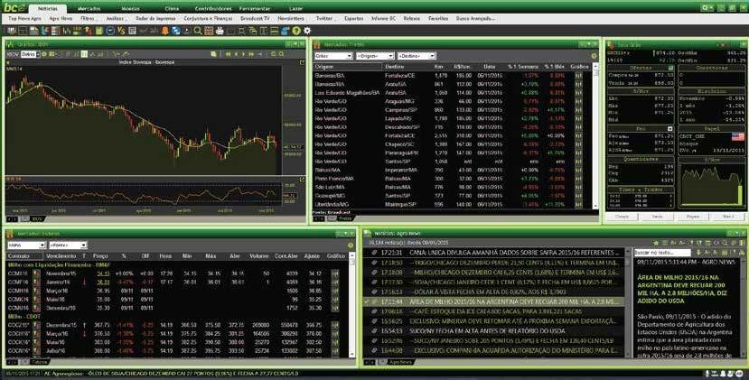 PARA PROFISSIONAIS DO AGRONEGÓCIO Notícias, análises, preços, projeções e ferramentas integradas em uma única solução para apoiar profissionais que atuam no agronegócio, desde o produtor ao trader,