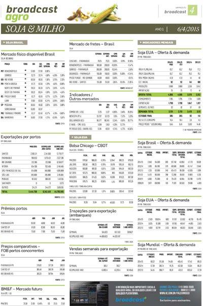 mundo - em duas newsletters: Boi e Soja & Milho.