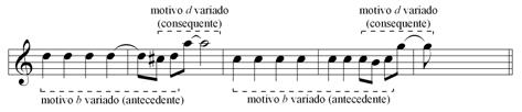 música em perspectiva v.4 n.1, março 2011 117 2.2 Tema 2 É uma mistura do motivo b com motivo d, formado a partir de variação destes temas.