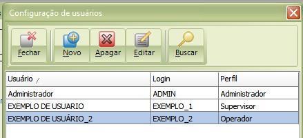 Criação de usuários do sistema Após a instalação do software AMT Remoto, o único usuário do sistema é o usuário admin, com senha admin e permissão de administrador.