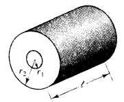 Projeto simplificado de indutores Bobina de diversas camadas com núcleo de ar: N L 6 r 9l 10 r r 1 2 1 31,6 r 2 1 Onde: N