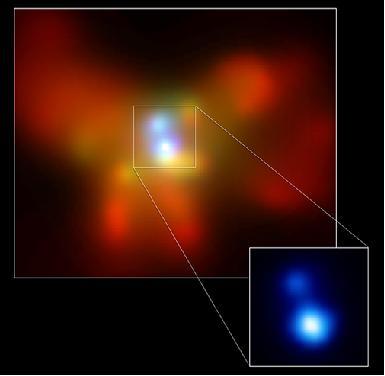 Evolução das Galáxias Buracos Negros Binários Nas fusões de grandes galáxias há a formação