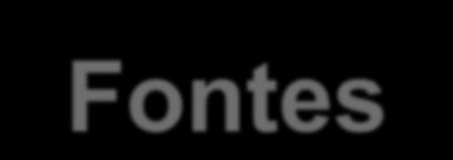 MW Fontes Indicativas de Fornecimento 4 250 4 000 3 750 3 500 3 250 3 000 2 750 2 500 2 250 2 000 1 750 1 500 1 250 1 000 750 500 250 - Solar HFO Coal Gas Hydro MGtP Projecto 400MW 2011 2012 2013