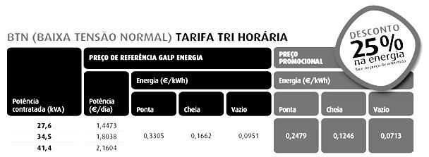 para PMEs