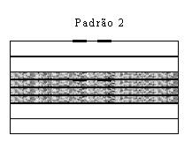 5 - Distribuição das placas formando os Padrões 1, 2, 3 e 4 com 6 cm de espessura e indicação do posicionamento dos TLDs. III.