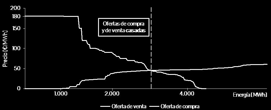 Acesso em 25/09/15.