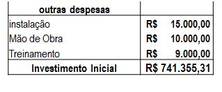 000,00 b) Mão de obra para instalação e verificação : R$ 10.