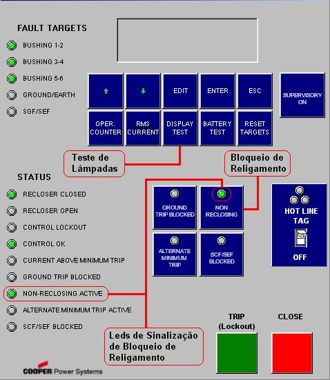 5/9 Chave da função hot line tag Figura 5 Religador com controle FXB. 4.6. Religadores com Controle F4C 4.6.1. Bloqueio de Religamento (Vide Figura 6) 4.6.1.1. Abrir a tampa do controle. 4.6.1.2.