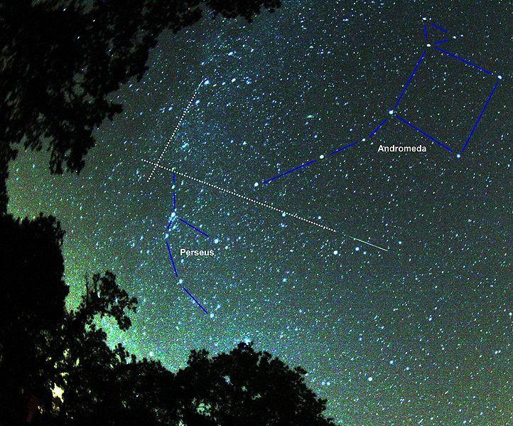 O radiante e a nomenclatura Como os detritos que formam a chuva de meteoros estão viajando em órbitas bem próximas, quando entram na atmosfera formam riscos de luz que parecem estar se originando de