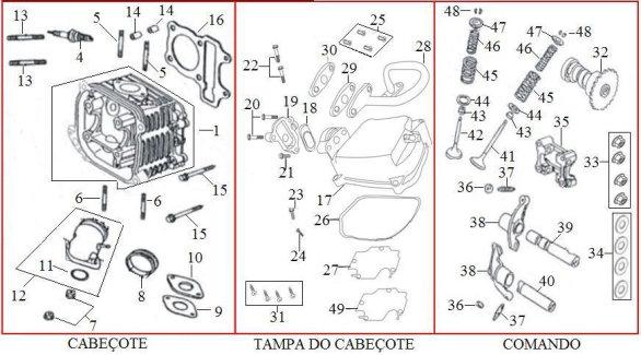 MOTOR (CABEÇOTE, VÁLVULAS E COMANDO) 1 D06120000000SI CABECOTE 4 000455561050SI VELA DE IGNICAO A7TC 5 940063250ZBI PRISIONEIRO M6 RP1:15/RP2:12 X L:32 ZB 6 940066350ZBI PRISIONEIRO M6 RP1:18/RP2:12