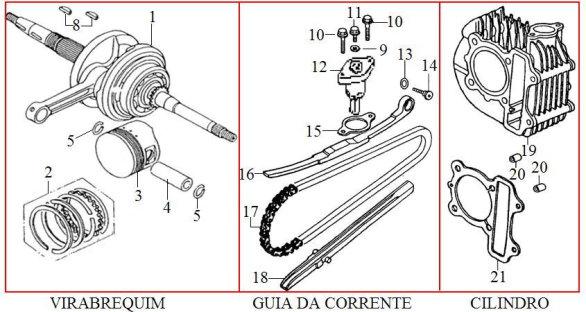 MOTOR (CILINDRO, PISTÃO E VIRABREQUIM) 1 D06130000000SI VIRABREQUIM COMPLETO 2 95313109C000I ANEIS DO PISTAO 3 95313110O000I PISTAO 4 95313112D000I PINO DO PISTAO 5 95313113E000I TRAVA DO PISTAO 7