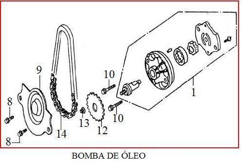 BOMBA DE ÓLEO 1 D06151000000SI BOMBA DE OLEO 8 942061250RTZBI PARAF. CAB. SEXT. FLANG.