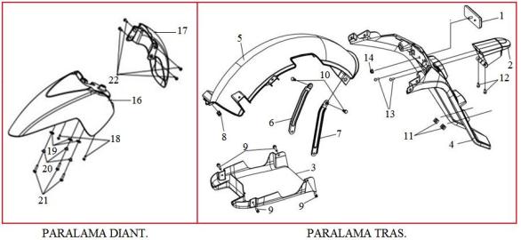 PARALAMAS 1 50206-A21-000 REFLETOR TRASEIRO 2 30103-A21-000 LANTERNA DA PLACA LICENCA 2 50241-A21A-000 CHICOTE DA LANTERNA DA PLACA DE LICENÇA 3 10802-A21-000 CARENAGEM PROT DO TANQUE COMB 4