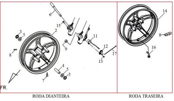 RODAS 2 90102-A21-000 RODA DIANTEIRA 3 90108-A21-000 RETENTOR 20X35X5 4 90105-A21A-030 ESPACADOR CENTRAL RODA DIANT 5 90104-A21-000 ROLAMENTO DE ESFERAS 6202 6 90107-A21-000 EIXO DA RODA DIANT 8