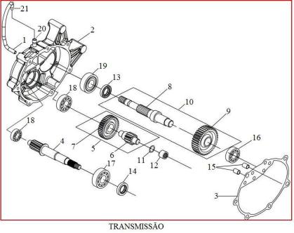 TRANSMISSÃO 1 20201-A21-000 TUBO RESPIRO DA CAIXA DE ENRENAG 2 20203-A21-000 CAIXA DE ENGR.
