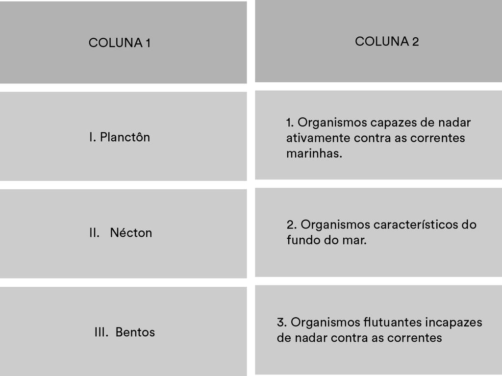 II 1; III 2 c) I 1; II 3; III 2 d) I 2; II -1; III 3 e) I 3; II 2; III 1 2.