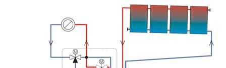 Combinação de condensação a gás/solar ROTEX Forte