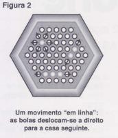 As bolas pretas começam sempre o jogo. Só podes fazer um Movimento na tua vez de jogar. Um Movimento equivale à distância de uma só casa.