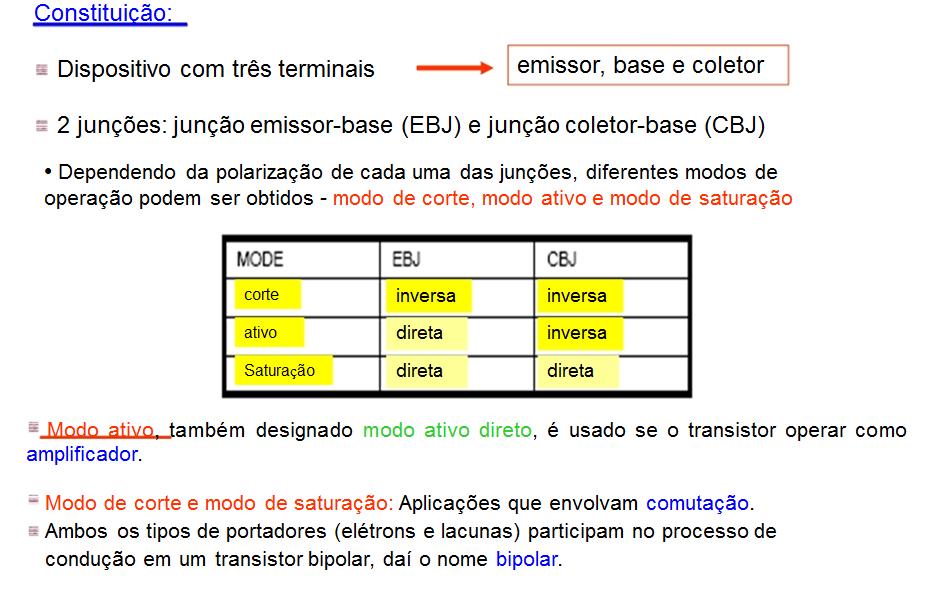 Transistor Bipolar