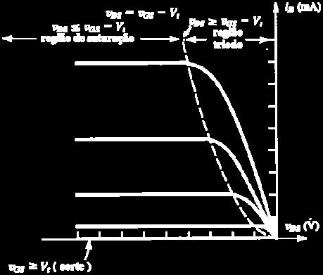 esolvendo esse problema graficamente k n (/L)=