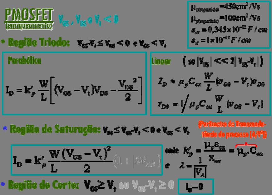 linearizarmos 5 0, 1 = = = 1,