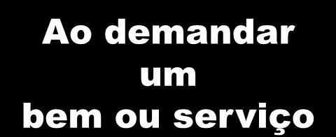 Dada uma Renda Dados os preços de mercado Consumidor Ao demandar um