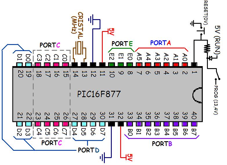 26 Figura 10- Microcontrolador PIC16F877. A principal função do microcontrolador será aumentar ou diminuir a intensidade do resfriamento causado pela pastilha Peltier através de PWM.