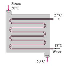 4. Vapor d`água em um condensador de uma planta de potência deve ser condensado na temperatura de 50 utilizando água de resfriamento (c p =4180 J/kg ) proveniente de um lago próximo, que entra a