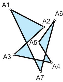 1 A distância d(a 1, A ) entre dois pontos A 1, A no plano é dada pela expressão: (, ) = ( ) + ( ) d A A y y x x 1 1 1 3.