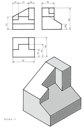 Perspectivas: representação gráfica de três dimensões de um objeto em um único plano 3.