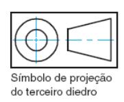 Projeções Ortogonais 6 7. NBR 10067/1993 PRINCÍPIOS GERAIS DE REPRESENTAÇÃO EM DESENHO TÉCNICO 7.1. PROJEÇÕES ORTOGRÁFICAS.