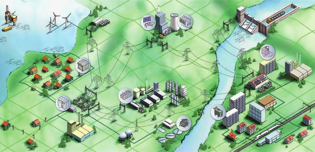 UniSec A superior switchgear range Uso dos quadros UniSec Aplicações navais Energia verde Energia eólica Uso residencial Indústria Geração Distribuição Smart Grid Infraestruturas Transportes Medição