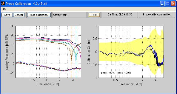 35. Figura 4 Calibração, com a representação do estímulo de faixa ampla (verde) e do ruído de fundo (laranja) Finalizada a calibração, foi possível visualizar graficamente a represtação da relação