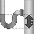 Serra de metais Cola de PVC Caixa de meia-esquadria Papel de lixa Berbequim / aparafusadora A ventilação A coluna de escoamento das águas deve estar munida de um respiradoro ou de um