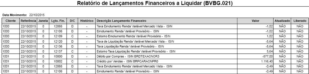 21) Menu: Tesouraria Relatórios Relatório de