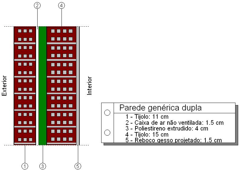 alvenaria exterior inserida na ferramenta Cypevac III na Figura 20. Figura 19.