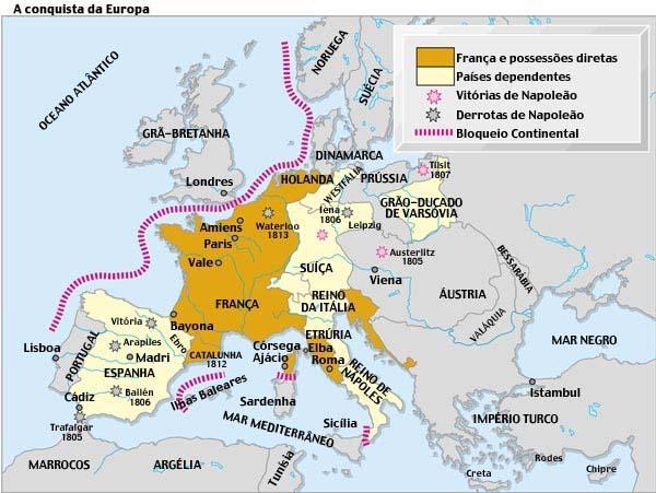Na busca de outras maneiras para derrotar ou debilitar os ingleses, o Império Francês decretou o Bloqueio Continental em 1806, em que Napoleão determinava