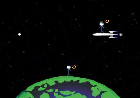 Considere uma nave que viaja de uma estrela a outra com uma velocidade v em relação a um observador que se encontra fixo no planeta terra.
