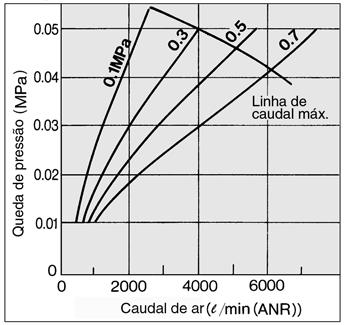 AME10 1 /B AME 1 /2B AME0 1B AME20 1 /4B AME0 /4B AME0 1 1 /2B