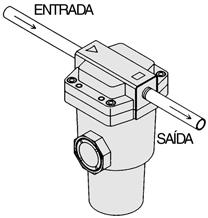 Super filtro submicrónico coalescente Série AME Construção Listagem de peças Nº. q w e Descrição Corpo Cobertura Visor de vidro Peças de substituição Nº.