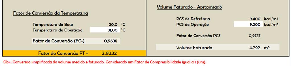 de Consumo - Copergás,,, =