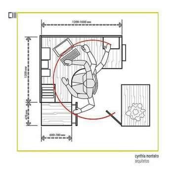 A área de alcance máximo será aquela que estiver num raio de 55 a 65 cm.