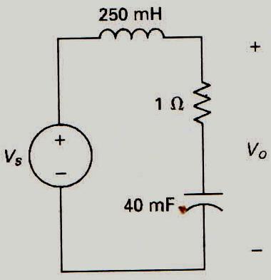 Exemplo 15.12 Determine a FT do circuito abaixo Construa o gráfico de Bode para a amplitude na faixa de 0,1 a 10.