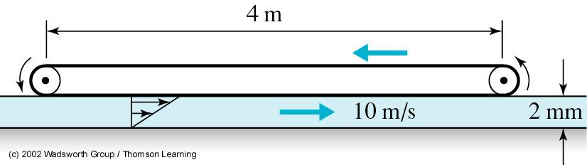 Exercício de Aula 1 Enunciado: Uma cinta de 60 cm de largura move-se a 10 m/s, como mostrado na figura abaixo.