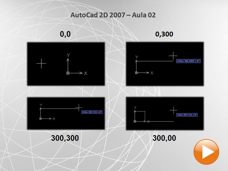 Primeiros passos: Manuseando Objetos Fazer o mesmo desenho mostrado na aula. Vamos nesta atividade fazer contornos de linhas utilizando as Layers que você criou na aula anterior.