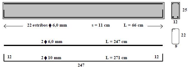 Reforço Resistência 3400 Módulo de elasticidade 230000 Na FIGURA 5 está apresentado o modelo de viga ensaiada [1]. Figura 5 Detalhamento das vigas ensaiadas por Beber [1].