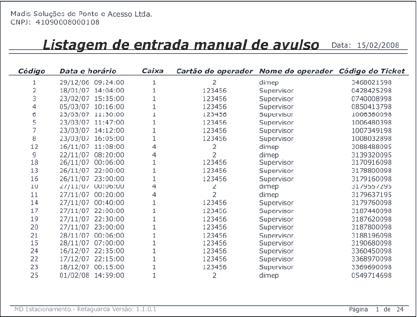 de cancelamento de cupons, listagem de