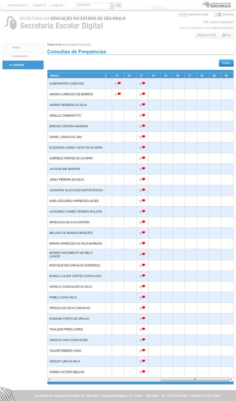 Frequência/ Consultas (Diária) Página com a lista de alunos divididas por dias para a consulta da frequência dos alunos.