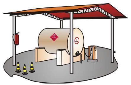 Sistema de alimentação de combustível Diesel 95%+biodiesel 5% Armazenar em tambor ou tanque isento de